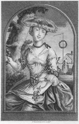 Nuori nainen, 1740-1810.