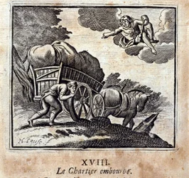 Chartier vaivaa. Jean de La Fontainen (1621-95) sadut. Kuvitus: François Chauveau (1613-1676). Painos vuodelta 1728.