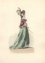 Nainen takissa ja hameessa, Marie Antoinetten aikakausi.