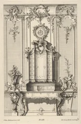 Seinän korotus sihteerin kanssa, "Työpöydät", n. 1748-70.