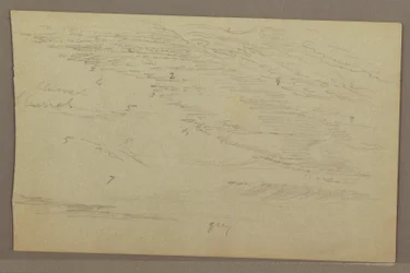 Piirros, pilvitutkimus, 1860-luku