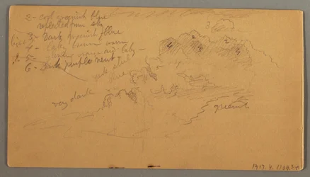 Piirros, Pilvitutkimus, mahdollisesti 1874