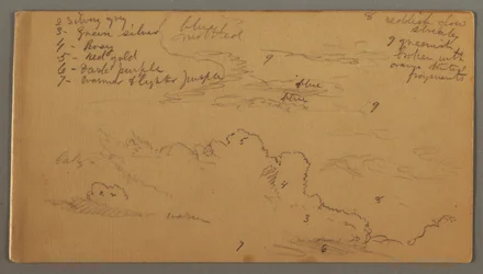 Piirros, Pilvitutkimus, mahdollisesti 1874