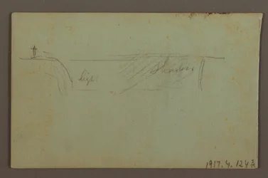 Piirros, Kukkiva kasvi ja kallio Niagaran Amerikan ja Kanadan putousten välissä, mahdollisesti 1858.