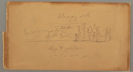 Piirros, järvi ja ranta, mahdollisesti 1876