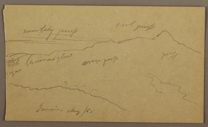 Piirros, maisema, elokuu 1865
