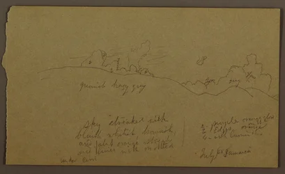 Piirros, maisema, heinäkuu 1865