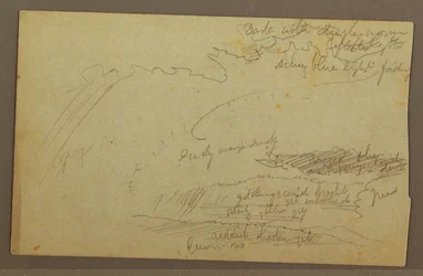 Piirros, Taivaan tutkimus, vuoristoharjanteet, sateenkaari, 1860-luku