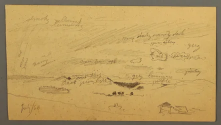 Piirros, Taivaan tutkiminen harjun ja sateenkaaren yllä, heinäkuu 1866.