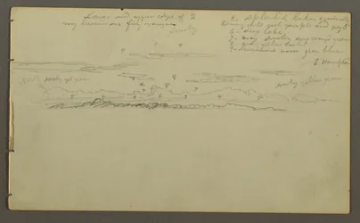 Piirustus, Taivaan tutkimus, mahdollisesti 1857-58