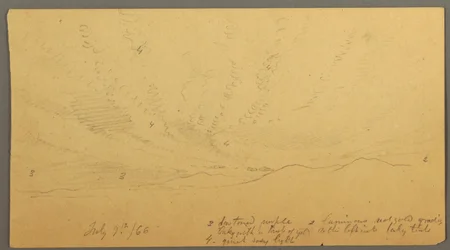 Piirros, Auringonlasku kukkuloiden yllä, 9. heinäkuuta 1866.