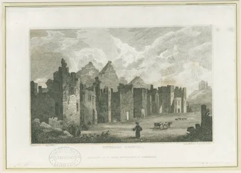 Tutbury Castle - Castle-Yard: kaiverrus, nd [c 1830] (tulostus)