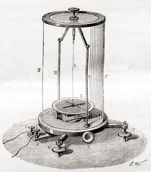 Varhainen galvanometri, eräänlainen ampeerimittari, mittauslaite, jota käytetään virtapiirin sähkövirran mittaamiseen, julkaisusta Les Merveilles de la Science, noin 1870 (kaiverrus).