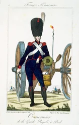 Kuninkaallisen Kaartin tykistö tykillä, Troupes Francaisesista, pub. chez Basset, Pariisi, noin 1790