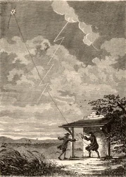 Taiteilijan kuva Benjamin Franklinin tutkimuksesta salaman sähköisestä luonteesta, Louis Figuierin teoksesta "Les Merveilles de a Science", noin 1870 (kaiverrus).