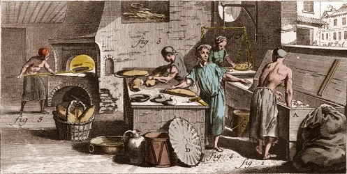 Leipomo - Leipomo - "" The Great Encyclopedie, ou Dictionnaire Raisonne des Sciences, des Arts et des Metiers" (Encyclopedia tai Dictionary of Sciences, Arts and Professions) Denis Diderot (1713-1784) ja Jean d