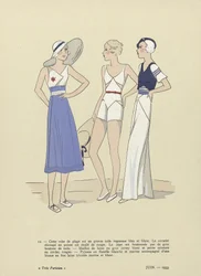 Rantavaatteet Tres Parisien -lehdestä, kesäkuu 1933 (pochoir-painatus).