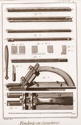 Character Foundry - Denis Diderot
