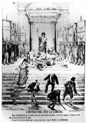 Oppivelvollisuus, 1881