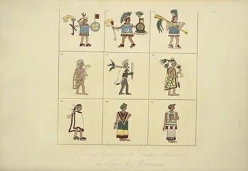 Montezuman aikaisten meksikolaisten maalareiden suunnittelemat puvut, kuvitus Alexander von Humboldtin ja Aime Bonplandin Cordillera-näkymistä ja Amerikan alkuperäiskansojen monumenteista, 1
