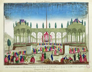 Bastiljin koristelu ja valaisu liittojuhlaa varten, 14. heinäkuuta 1790