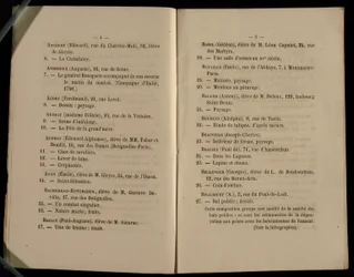 Kaksoissivu Salon des Refusesista, 1863