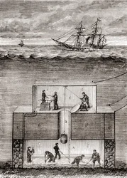 Tohtori Antoine Prosper Payernen 1800-luvun sukellusvenehöyrylaiva, nimeltään "Pyrhydrostat", "Les Merveilles de la Science", julkaistu noin 1870 (kaiverrus)