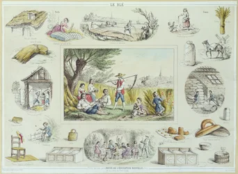 Koulutuksellinen maissikuva, n. 1860-70 (värikaiverrus)