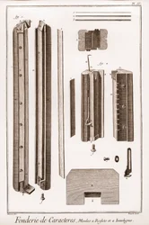 Valimo hahmoissa - "The Great Encyclopedie, ou Dictionnaire Raisonne des Sciences, des Arts et des Metiers"" (Encyclopedia tai Dictionary of Sciences, Arts and Professions) Denis Diderot (1713-1784) ja Jean d