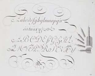 Ranskalainen kalligrafia: "" Les vrays principes de l