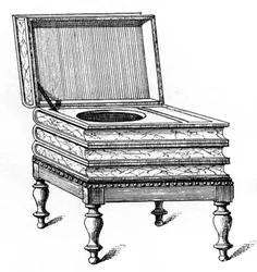 Vaatekaappi, nimeltään Voyage to the Netherlands, 17th Century