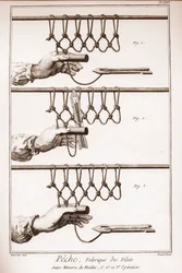 Kalastusverkon tekeminen - Denis Diderot