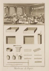 Marmorointipaperi, Denis Diderot