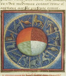 Ms Fr 135 Fol.285 Maan neljä elementtiä, joissa on kaksitoista horoskooppimerkkiä, Barthelemy lAnglaisin teoksesta Des Proprietez des Choses, 1445-50