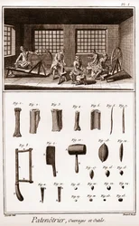 Patenotrier (rukouksen valmistaja) - työ ja työkalut - "" La Grande Encyclopédie, ou Dictionnaire Raisonne des Sciences, des Arts et des Metiers" (ensyklopedia tai tieteiden, taiteiden ja ammattien sanakirja), kirjoittanut Denis Diderot (1743-178) ja Jean 