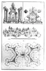 Pöydän suunnitelma ja koristelu, Joseph Gilliersin Le Cannameliste Francais -julkaisusta, jonka Nancyssa julkaisi Jean Baptiste Hiacinthe Leclerc vuonna 1768
