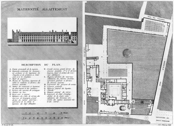 Maternite Port-Royalin suunnitelma, kaivertanut Jacques Etienne Thierry (1750-1832) H. Bessatin mukaan, 1811