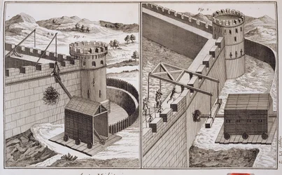 Roman Battering Rams, Denis Diderot