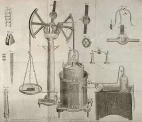 Tieteelliset laitteet, Antoine Laurent de Lavoisierin (1743-94) teoksesta The Elements of Chemistry, kaiverrus D. Lizars, 1796