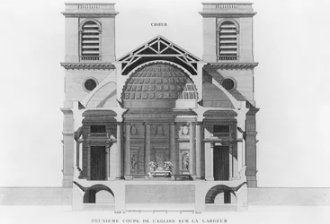 Toinen poikkileikkaus kirkon Saint-Philippe-du-Roule, Pariisi