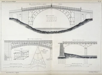 Tekniset piirustukset Ironbridgen silloista Coalbrookdalessa (1779, Englanti), Austerlitzissä ja Artsissa Pariisissa, otettu Debauren teoksesta "Manuel de l