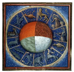 Neljä elementtiä ja eläinrata, noin 1450 (pienoiskuva).