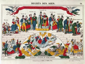 Miesten ja naisten aikakaudet, Imagerie Gangel, Metz, 1800-luvun puoliväli