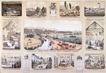Ihmiskunnan hyväntekijät, suuria keksintöjä kuvaava levy, 1800-luvun 2. puolisko (värikaiverrus)