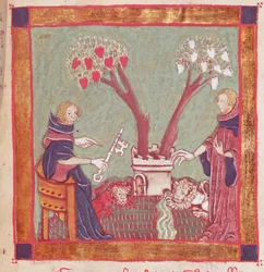 The Philosophers Will, Alkemian käsikirjoituksesta, 1300-luku