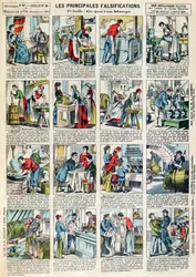 Ravitsemusväärennösten tärkeimmät muodot, n. 1883