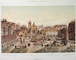 Viattomien kirkko ja hautausmaa vuonna 1550 - "Paris a travers les ages" 1800-luvun lopulla.