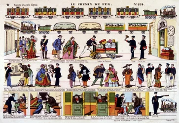 Rautatie, kuva Epinalista 1800-luvulta.