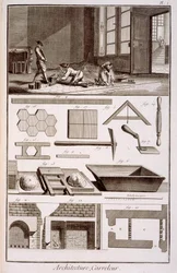 Laattojen asennus, Diderots Encyclopediesta, 1751-72