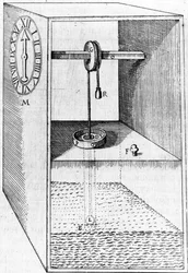 Vesikello, kuvitus Salomon de Causin teoksesta The Reasons for Moving Forces, julkaistu 1615